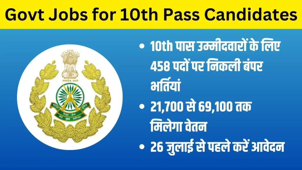 ITBP Constable Recruitment 2023, ITBP Constable Driver Recruitment 2023, How to apply for ITBP Constable Driver Recruitment 2023, Salary for ITBP Constable, ITBP Constable Recruitment 2023 Apply Online